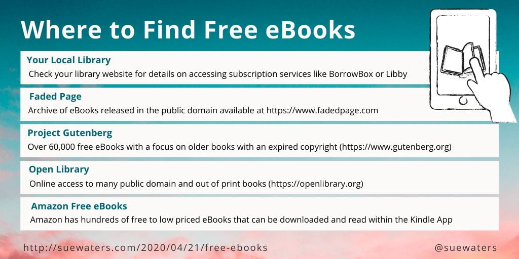 Sue Waters Blog post eBooks (summary graphic)