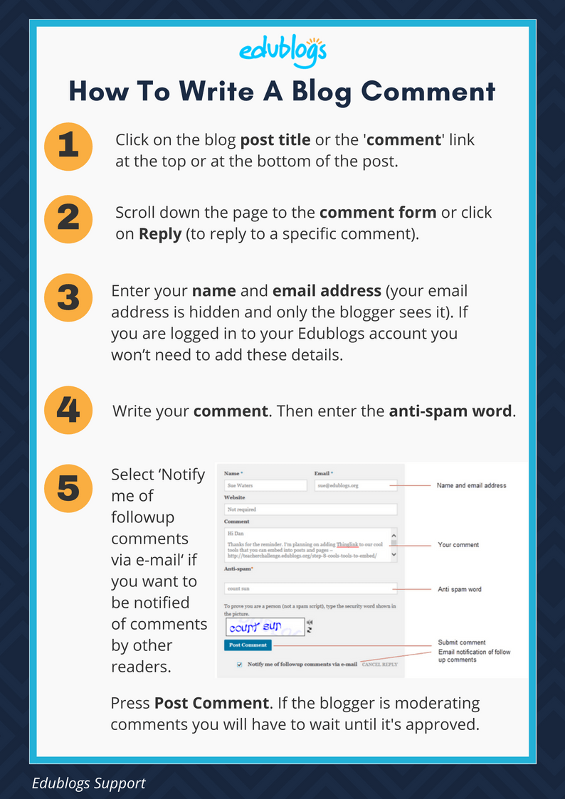 How To Write A Blog Comment Steps Edublogs